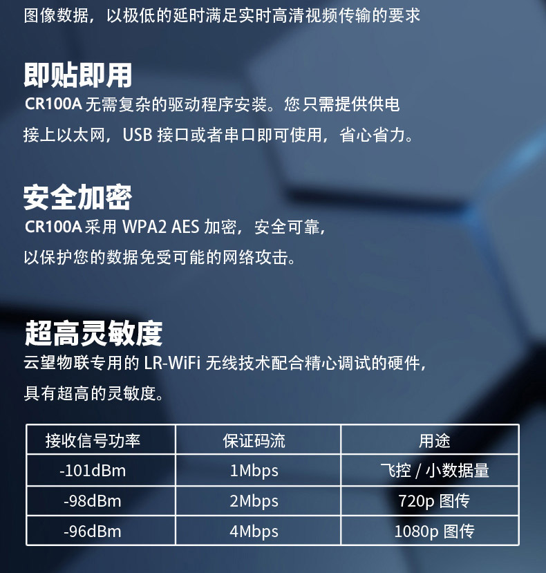 云望物聯(lián)遠(yuǎn)距離wifi傳輸LR-WiFi模塊，CR100A 8公里無線傳輸模塊收發(fā)模組